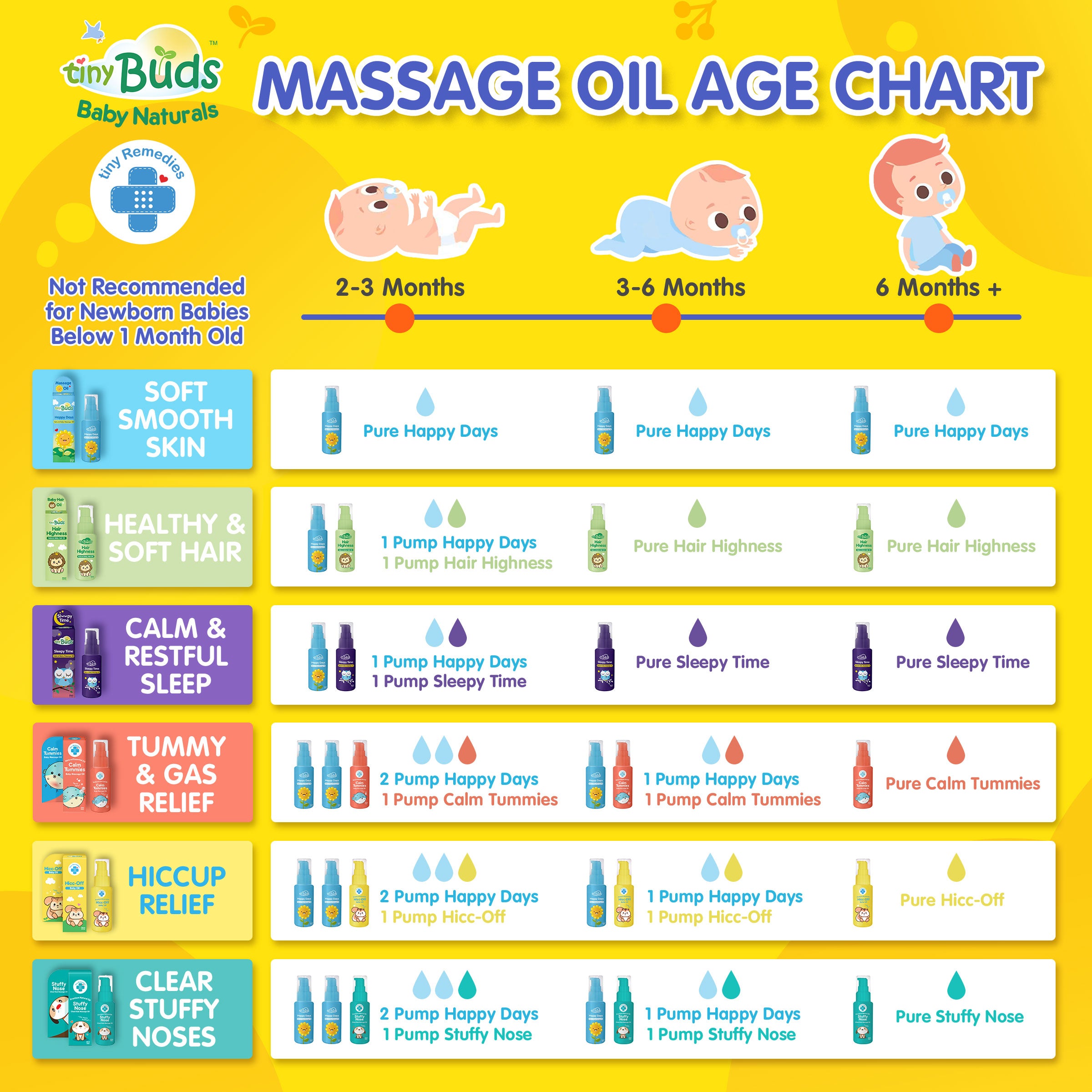 Hicc-Off Natural Hiccup Massage Oil