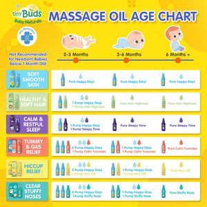 Hicc-Off Natural Hiccup Massage Oil