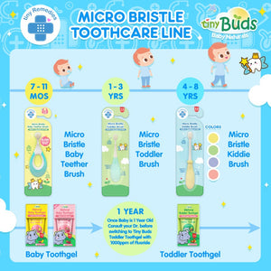 Micro Bristle Kiddie Brush (4-8 yrs Old)